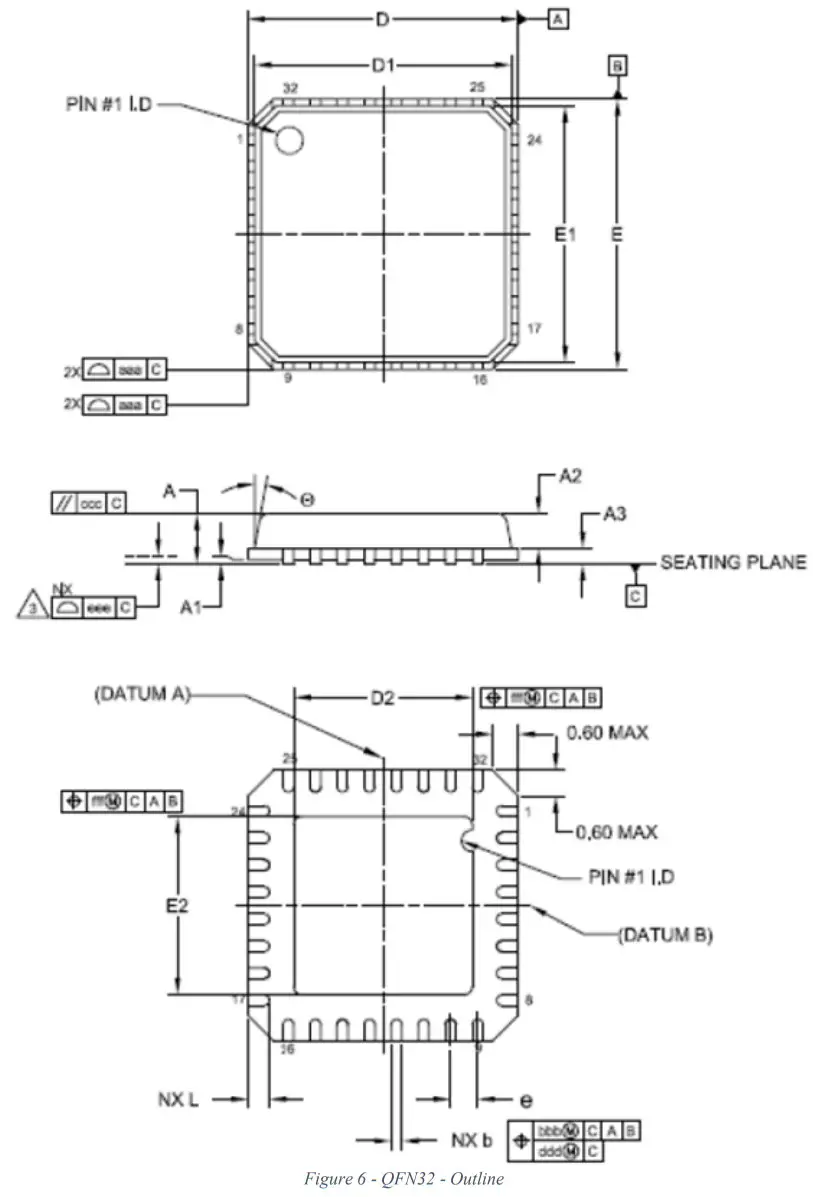 enel x way JuiceBox 3.0 NA RFID Module - FIG 4