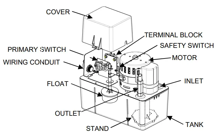 beckett-CB501ULHTSP-Condensate-Removal-Pump-fig 2