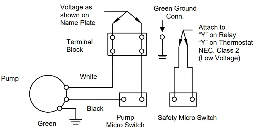 beckett-CB501ULHTSP-Condensate-Removal-Pump-fig 4