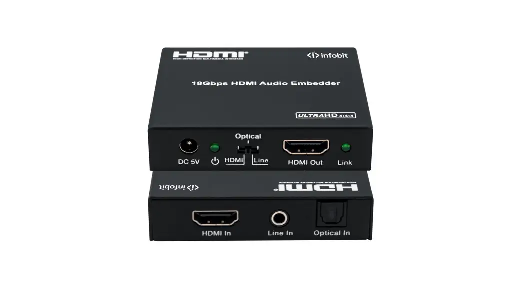 Infobitav Itrans Ae01 Hdmi 18gbps Audio Embedder User Manual
