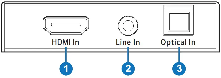 Infobitav iTrans AE01 HDMI 18Gbps Audio Embedder - Front Panel