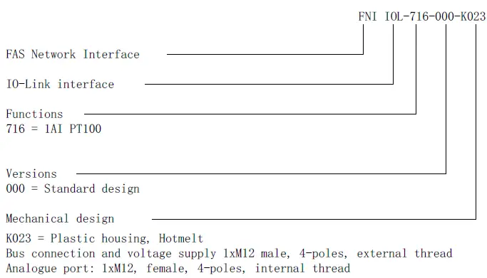 FAS-ELECTRONICS-FNI-IOL-716-000-K023-Signal-Converters-07
