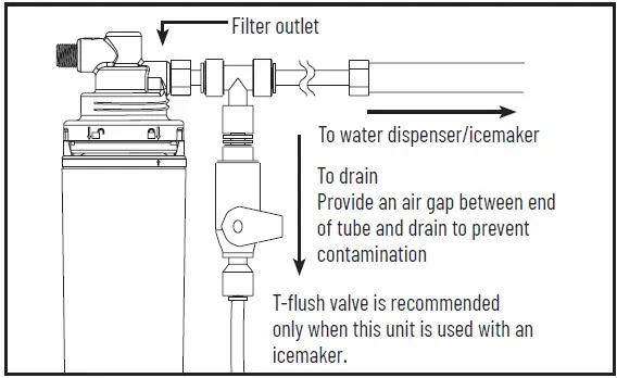 PENTAIR-IN-FF-500-SG-QC-4-OmniFilter-Inline-Filter-Refrigerator-FIG-1