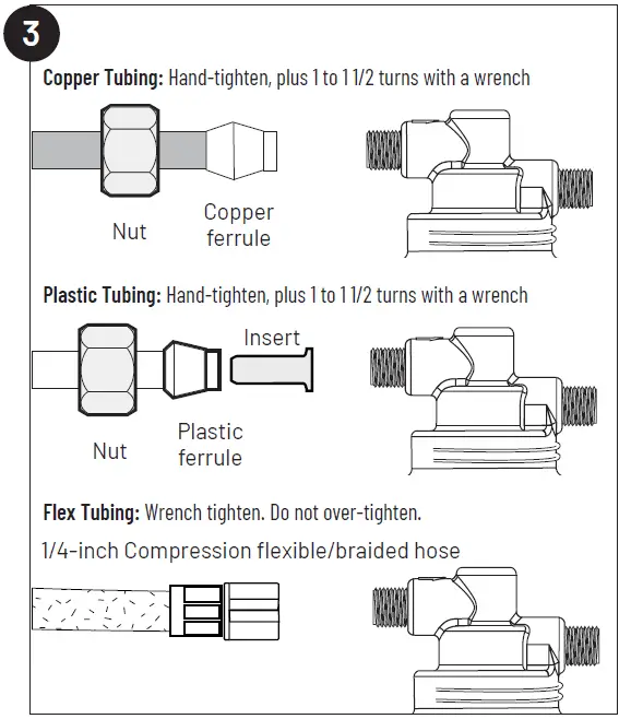 PENTAIR-IN-FF-500-SG-QC-4-OmniFilter-Inline-Filter-Refrigerator-FIG-6