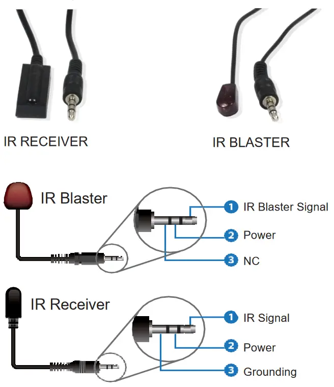 FSR HD H1504K SP HDMI Extender Set - IR Pin Definition