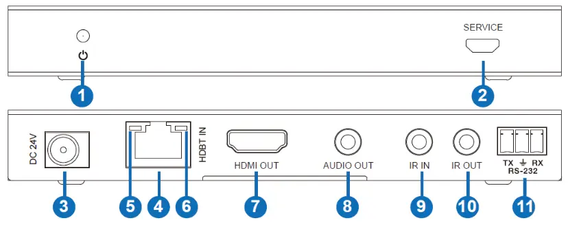 FSR HD H1504K SP HDMI Extender Set - Receiver Panel