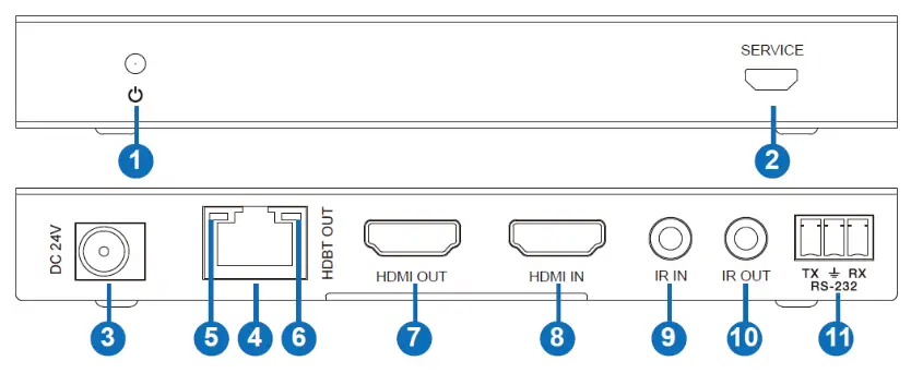 FSR HD H1504K SP HDMI Extender Set - Transmitter Panel