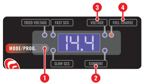 STETSOM 120A Infinite Black Power Supply and Charge - Modes