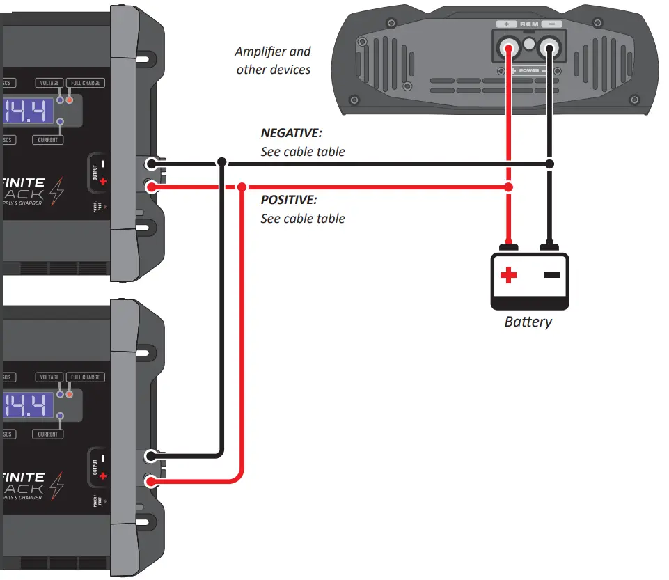 STETSOM 120A Infinite Black Power Supply and Charge - PARALLEL