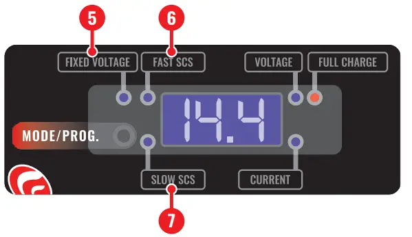 STETSOM 120A Infinite Black Power Supply and Charge - Setting Modes