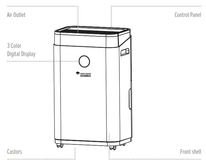 MYCOND Smart 25 Air Dehumidifier - APPEARANCE