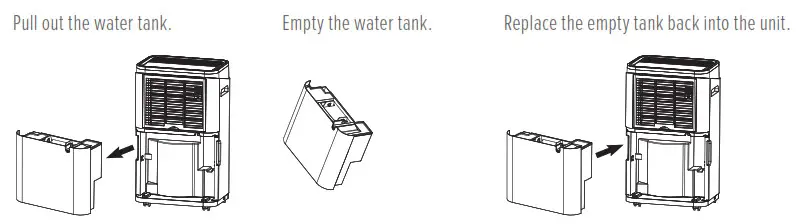 MYCOND Smart 25 Air Dehumidifier - Empty the water tank