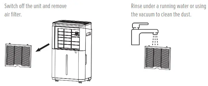 MYCOND Smart 25 Air Dehumidifier - water or using