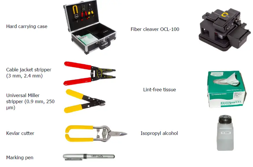 OPTOKON-QUICK-CURE-Installable-Connectors-FIG-2