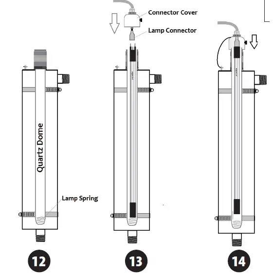 AQUA-FLO-AQUV-8-Ultraviolet-Disinfection-System-11