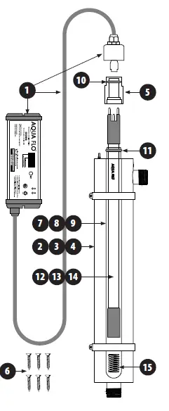 AQUA-FLO-AQUV-8-Ultraviolet-Disinfection-System-24