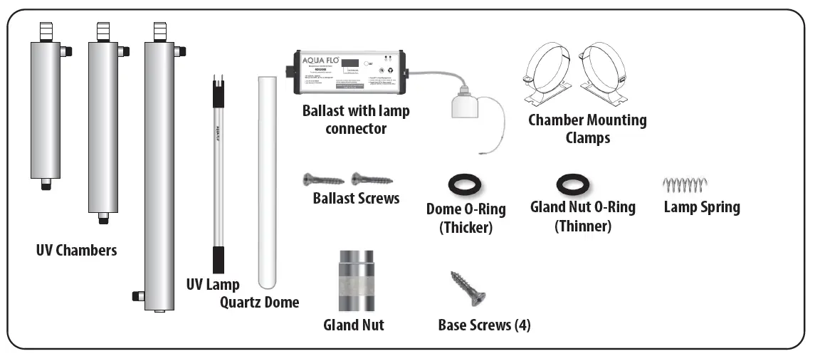 AQUA-FLO-AQUV-8-Ultraviolet-Disinfection-System-5