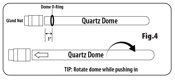 AQUA-FLO-AQUV-8-Ultraviolet-Disinfection-System-8