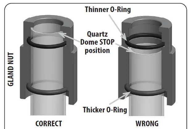 AQUA-FLO-AQUV-8-Ultraviolet-Disinfection-System-9