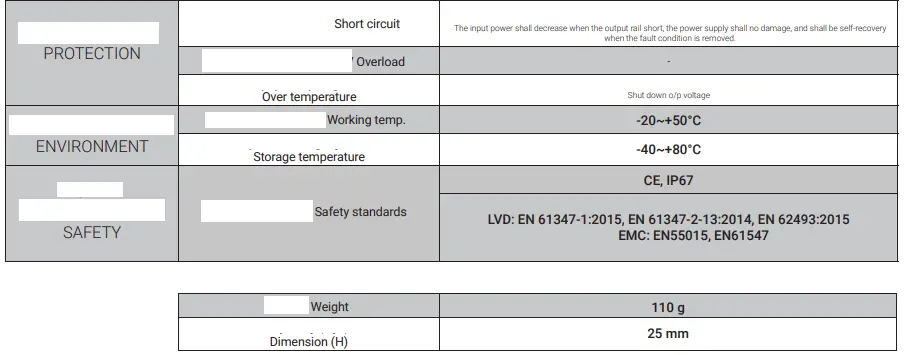 nextec-IP67-30W-Oval-Power-Supply-fig-3