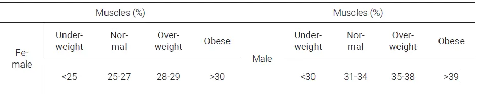 HOFFEN-BFS-2338-B-Analytical-Scale-19