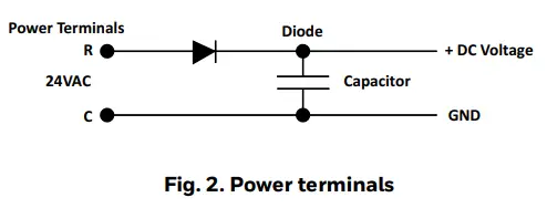 Honeywell-TC500A-Commercial-Thermostat-fig-2