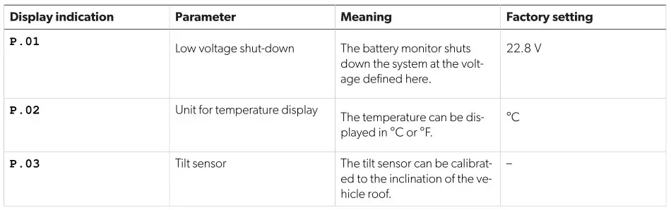 DOMETIC SPX1200I Climate Control Coolair - Configuration