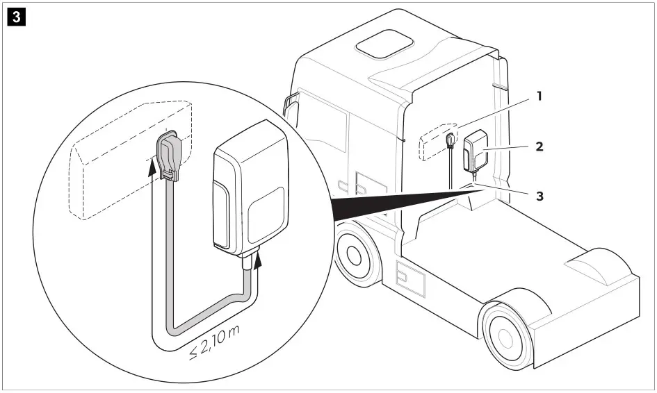 DOMETIC SPX1200I Climate Control Coolair - Fig 3