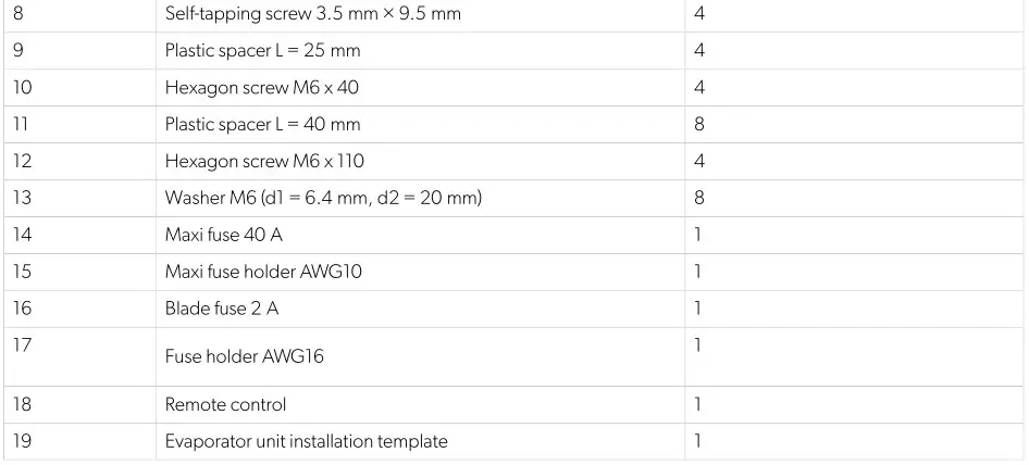 DOMETIC SPX1200I Climate Control Coolair - Scope of delivery 2