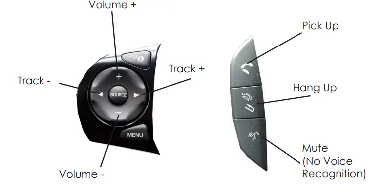 InCarTec-29-CTH06-Honda-Steering-Wheel-Control-Interface-fig-7