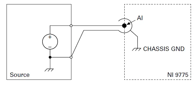 NATIONAL-INSTRUMENTS-NI-9775-4-Channel-C-Series-Digitizer-Module-2