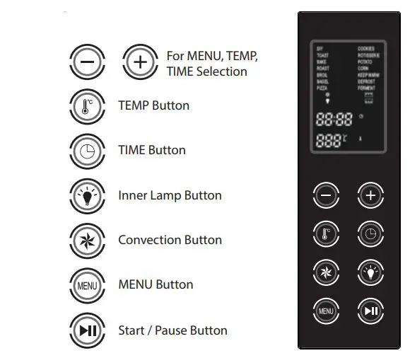PowerPac-PPT485-Digital-Oven-FIG-1