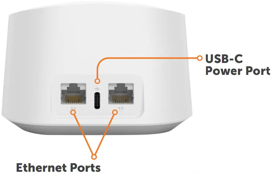 Back view of the device