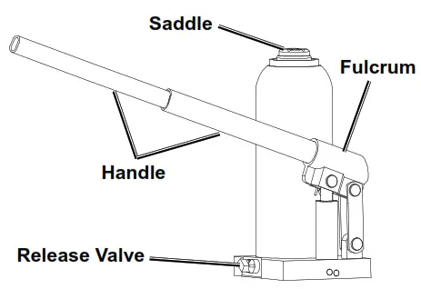 DAYTONA 58815 Heavy Duty Bottle Jack - Lifting