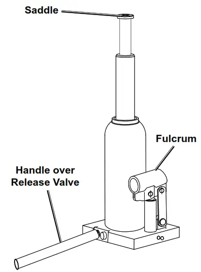 DAYTONA 58815 Heavy Duty Bottle Jack - Lifting3