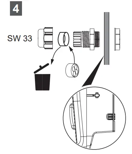 Optional cable glands (communication)