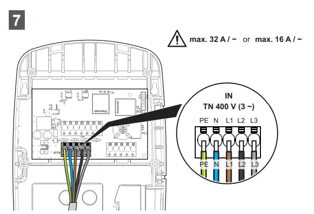 Power supply cable