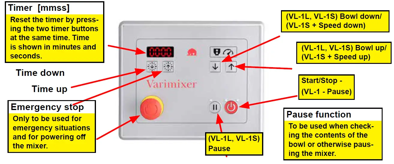 Varimixer-AR80 VL-1-1S-with-Electronic-Steering-13