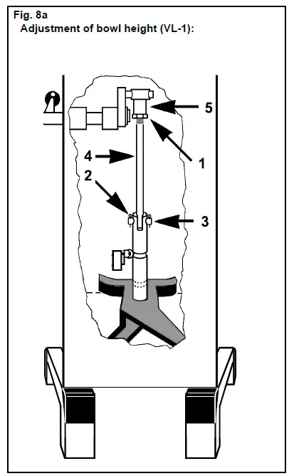Varimixer-AR80 VL-1-1S-with-Electronic-Steering-24