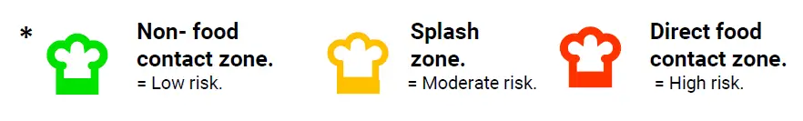 Varimixer-AR80 VL-1-1S-with-Electronic-Steering-38