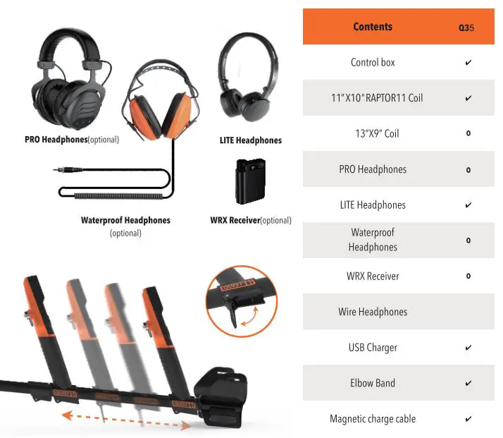 QUEST-Q35-Metal-Detector-FIG-2