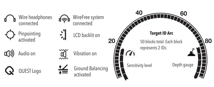 QUEST-Q35-Metal-Detector-FIG-7