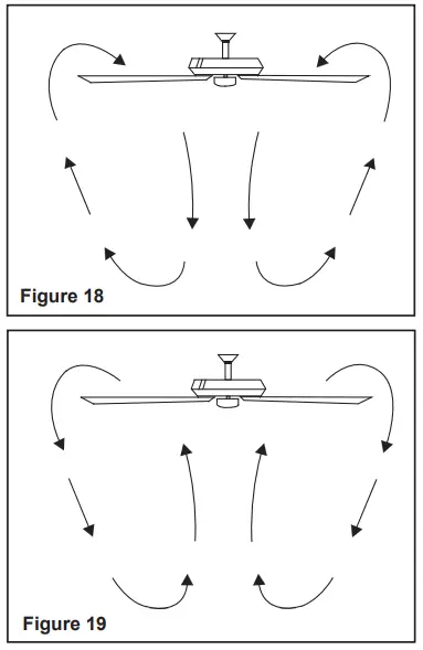 urban-ambiance-UHP9370-Series-Ceiling-Fan-fig-22