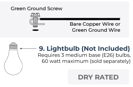 How to Identify the Fixture's Wires