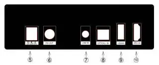 Gosinggo-GS-65-Bluetooth-Sound-Bar-09