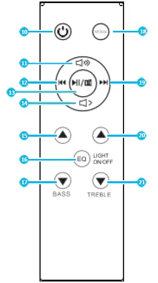 Gosinggo-GS-65-Bluetooth-Sound-Bar-10