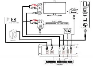 Gosinggo-GS-65-Bluetooth-Sound-Bar-13