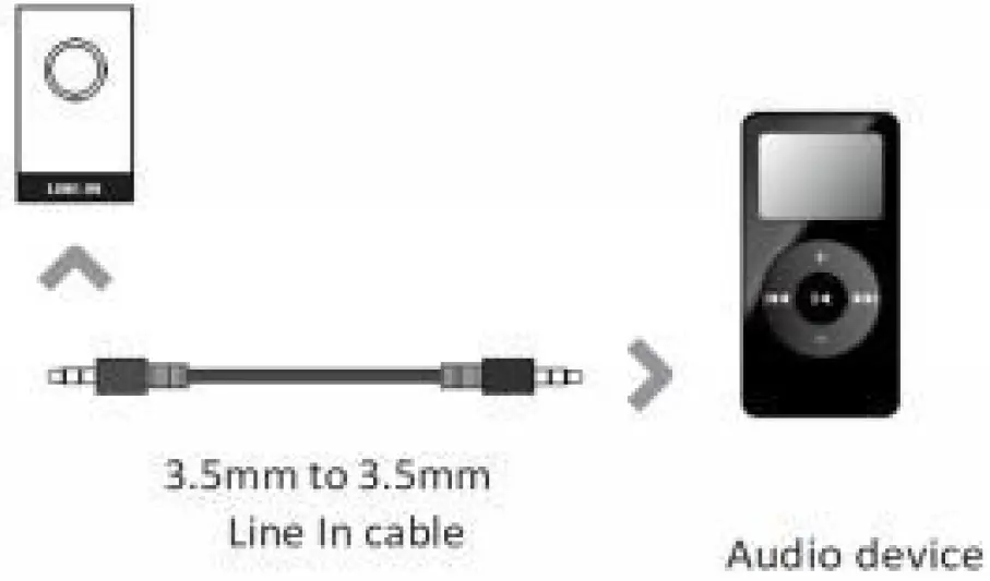 Gosinggo-GS-65-Bluetooth-Sound-Bar-16
