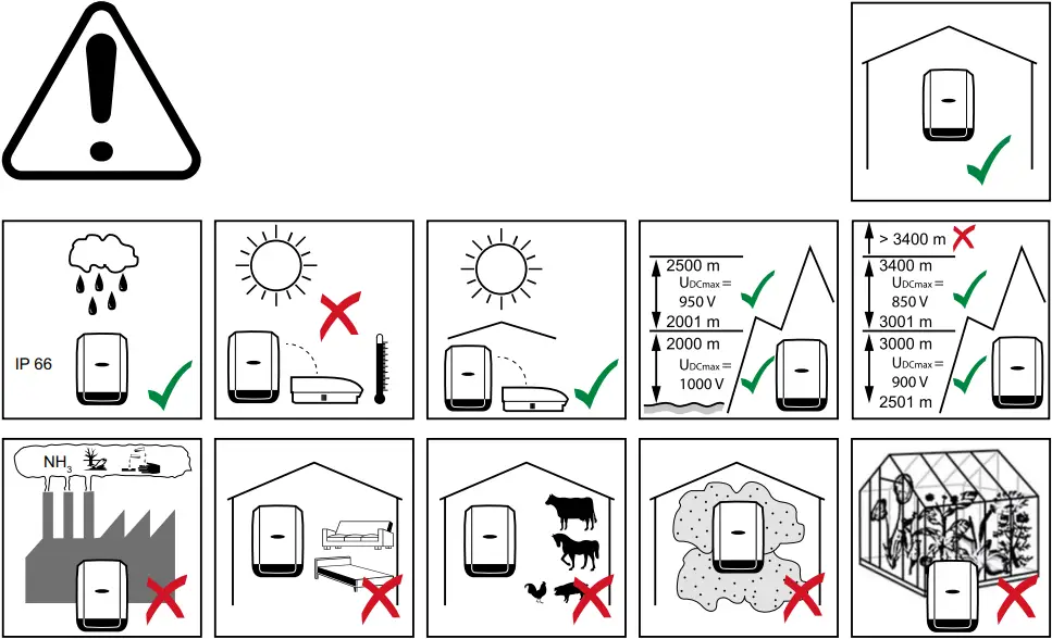Fronius 10.0-3-M - Fronius Symo Installation 1