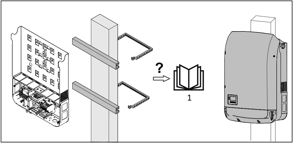Fronius 10.0-3-M - Fronius Symo Installation 9